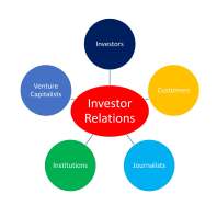 Why Investor Relations is Important for Small Public Companies