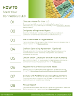 How to Form an LLC in Connecticut: A Step-by-Step Guide